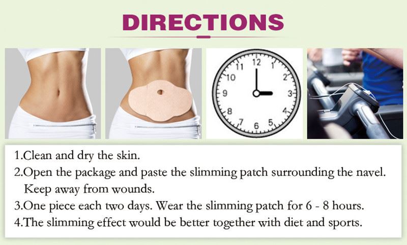 How to use -2 How to use -2